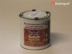 Fireproofing Paints