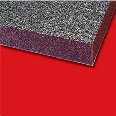 Insulation Paints