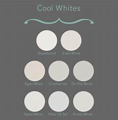 Interior Ceiling Paints