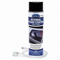 Internal Surface Paints