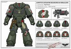 Marine Paint