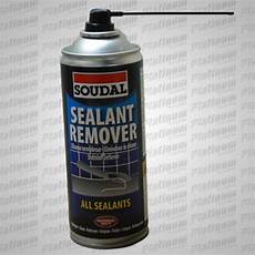 Paint Chemicals