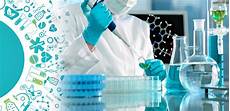 Paint Industry Chemicals