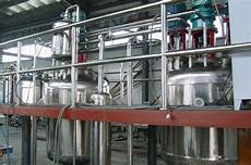 Paint Industry