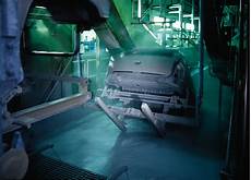 Paint Industry