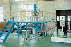 Paint Manufacturing Machines