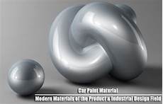 Paint Materials