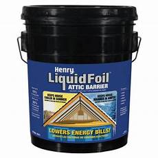 Permanent Reflective Paint