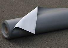 Plastic Surface Paints