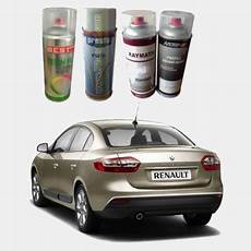 Politek Paints