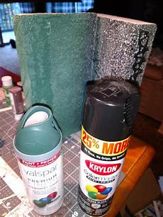 Poliurethane Paints