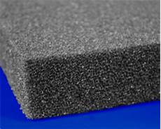 Polyurethane Foam Paint