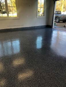 Polyurethane Paint