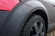 Powder Paint Coatings
