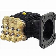Pressure Paint Boilers