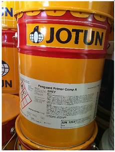 Primers And Paints
