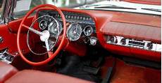 Refinish Auto Paint