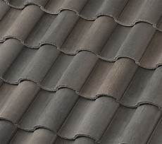 Roof Paints