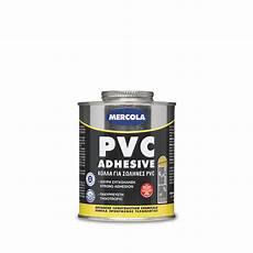Solvent Based Paints