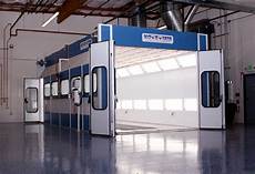 Spray Paint Systems