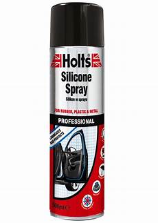 Spray Paints