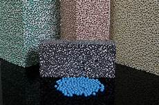 Synthetic Paints
