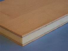 Thermal Insulation Paints