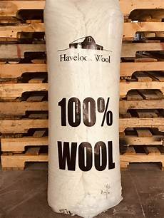 Thermal Insulation Paints