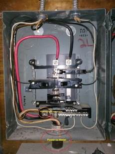 Thermo Line